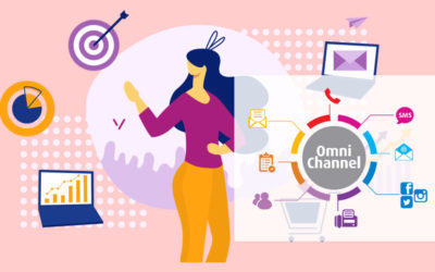 Growing like a breeze – omnichannel marketing