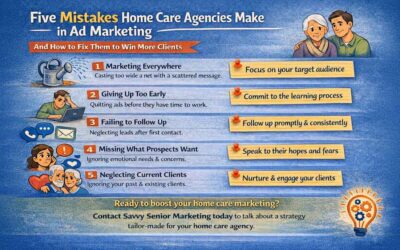 Five Mistakes Home Care Agencies Make in Ad Marketing
