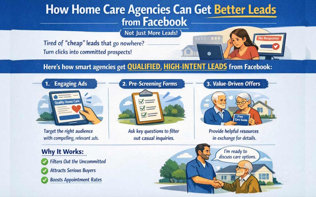 How Home Care Agencies Can Get Better Facebook Leads