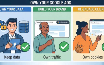 Why Your Business Must Own Its Own Ad Account